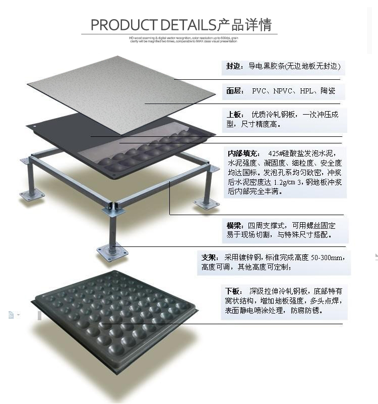 全鋼防靜電地板性能特點(diǎn)介紹